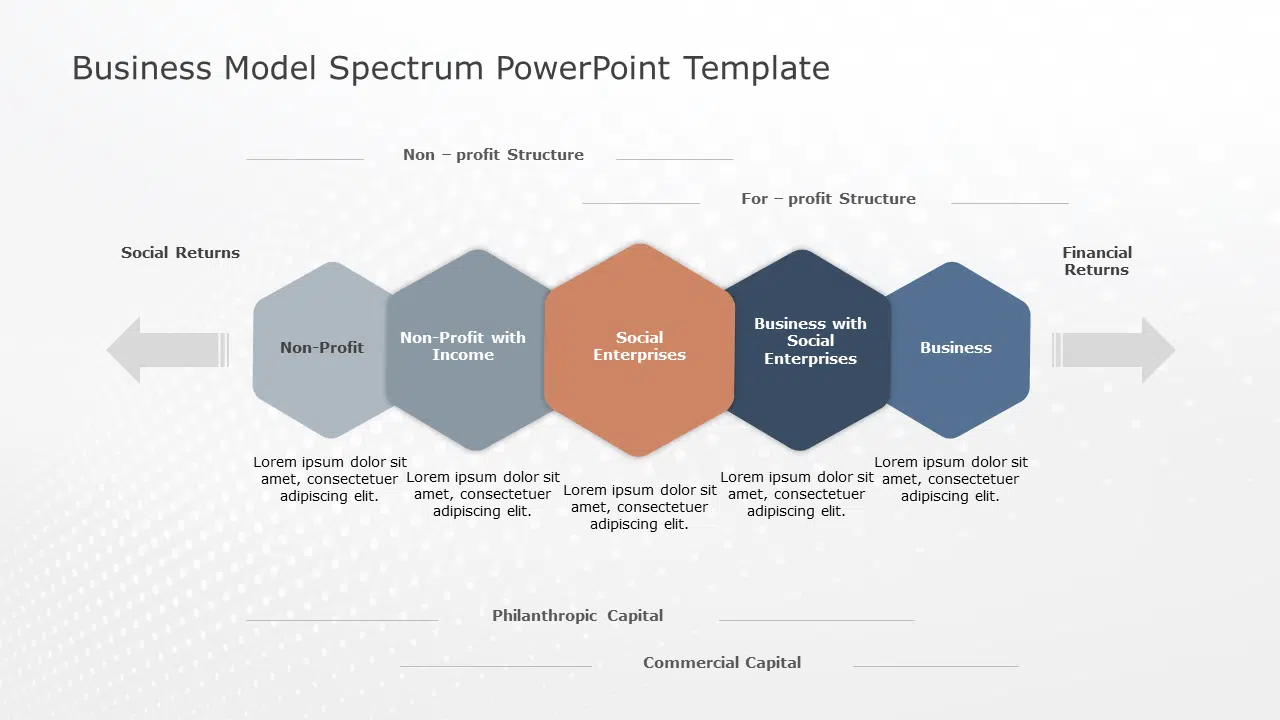 Business Model Spectrum PowerPoint Template & Google Slides Theme