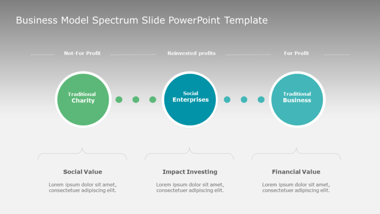 Business Model Spectrum Slide PowerPoint Template & Google Slides Theme