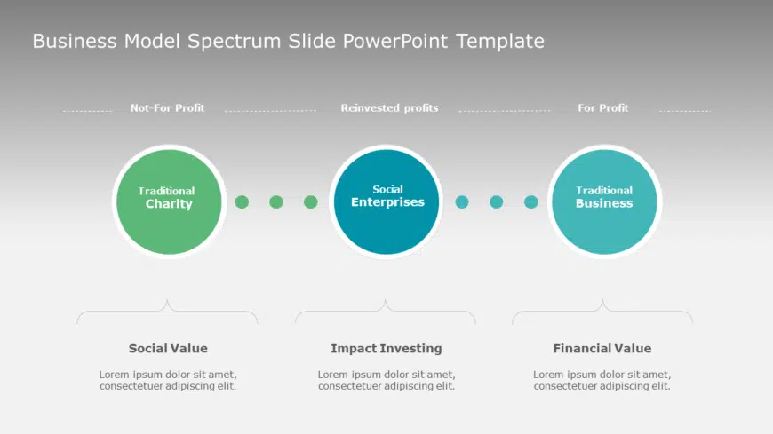 Business Model Spectrum Slide PowerPoint Template