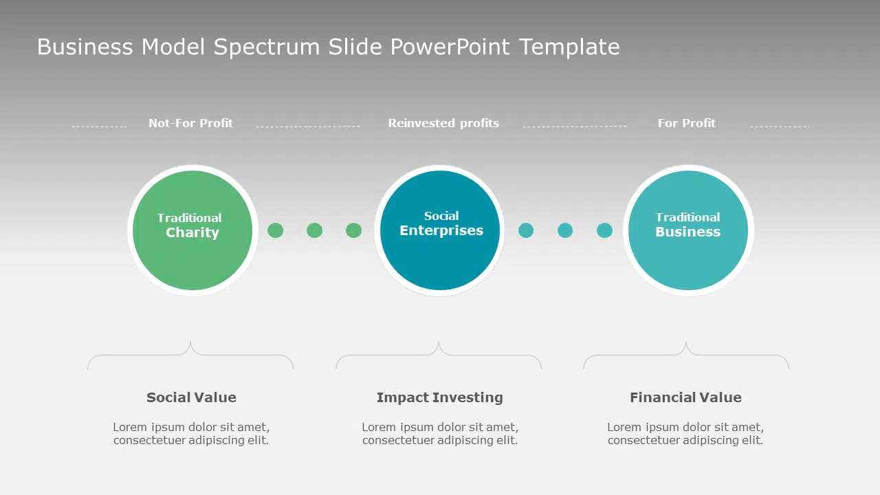 Business Model Spectrum Slide PowerPoint Template & Google Slides Theme