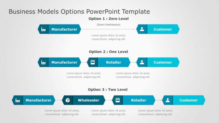 Business Models Options PowerPoint Template & Google Slides Theme