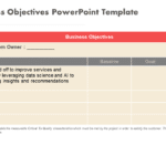Business Objectives PowerPoint Template & Google Slides Theme