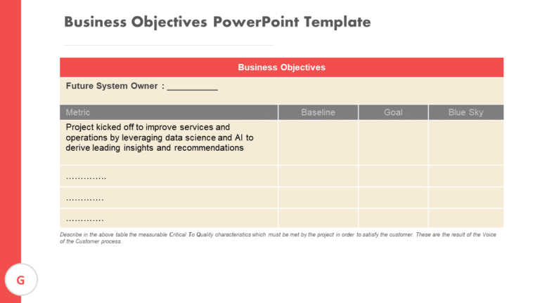 Business Objectives PowerPoint Template & Google Slides Theme