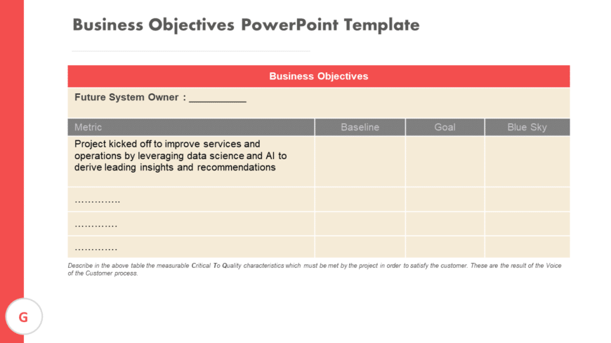 Business Objectives PowerPoint Template