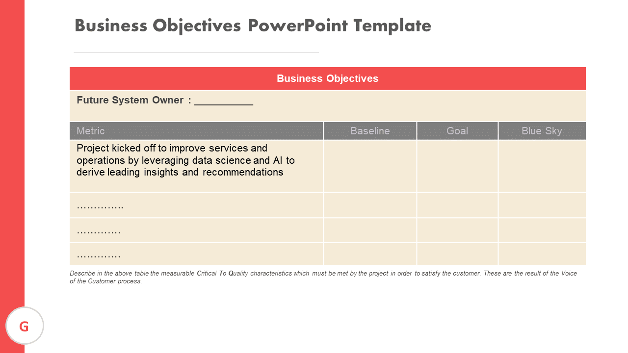 Business Objectives PowerPoint Template & Google Slides Theme