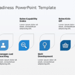 Business Readiness PowerPoint Template & Google Slides Theme