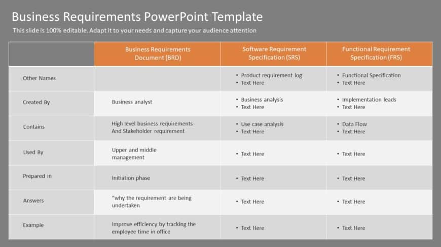 Business Requirements 06 PowerPoint Template