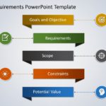 Business Requirements 08 PowerPoint Template & Google Slides Theme