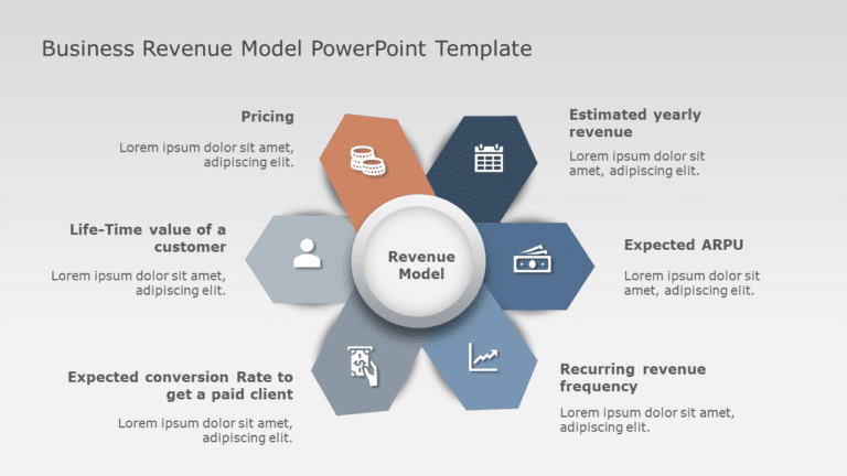 Business Revenue Model PowerPoint Template & Google Slides Theme