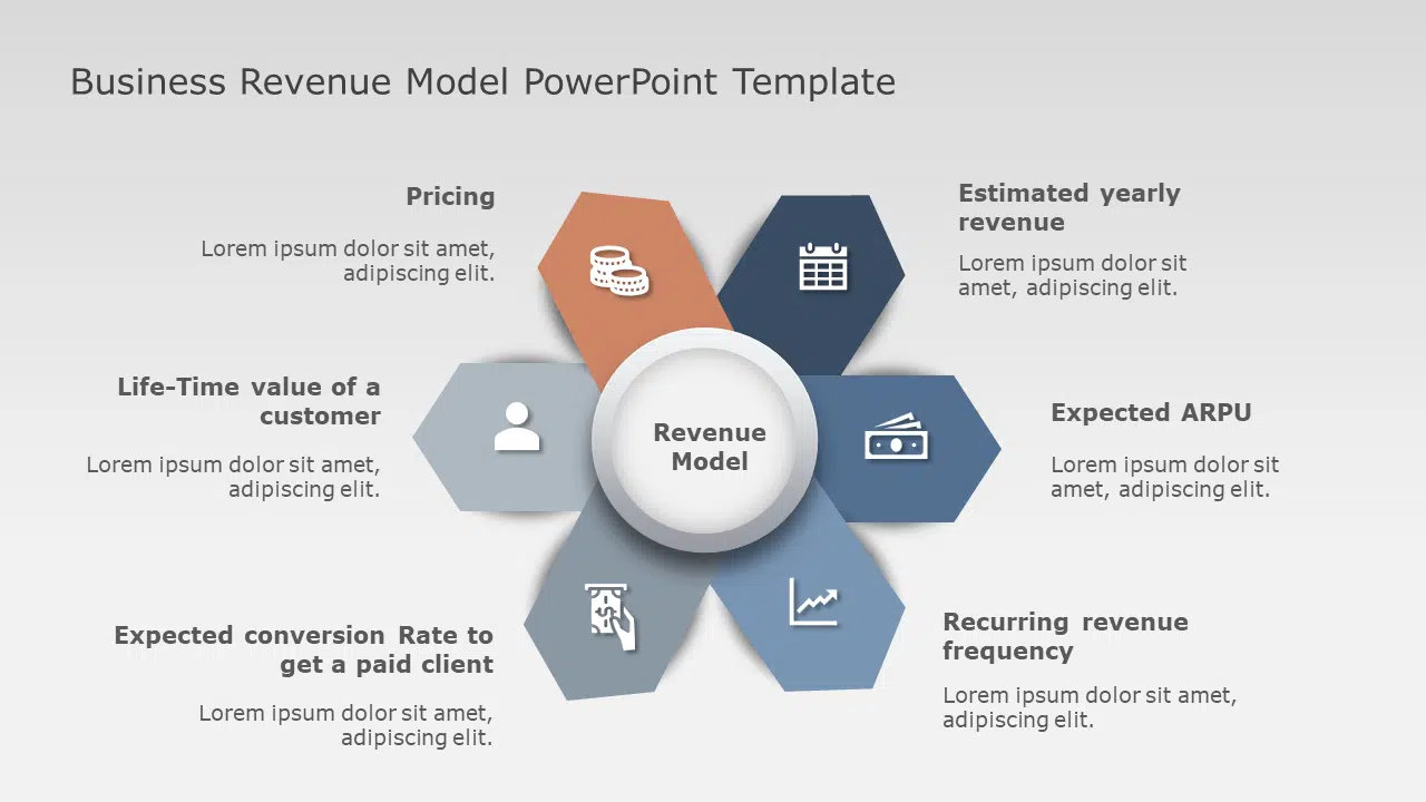 Business Revenue Model PowerPoint Template & Google Slides Theme