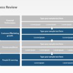 Business Review Snapshot 01