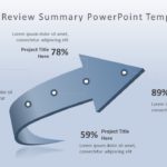 Business Review Summary PowerPoint Template 2 & Google Slides Theme
