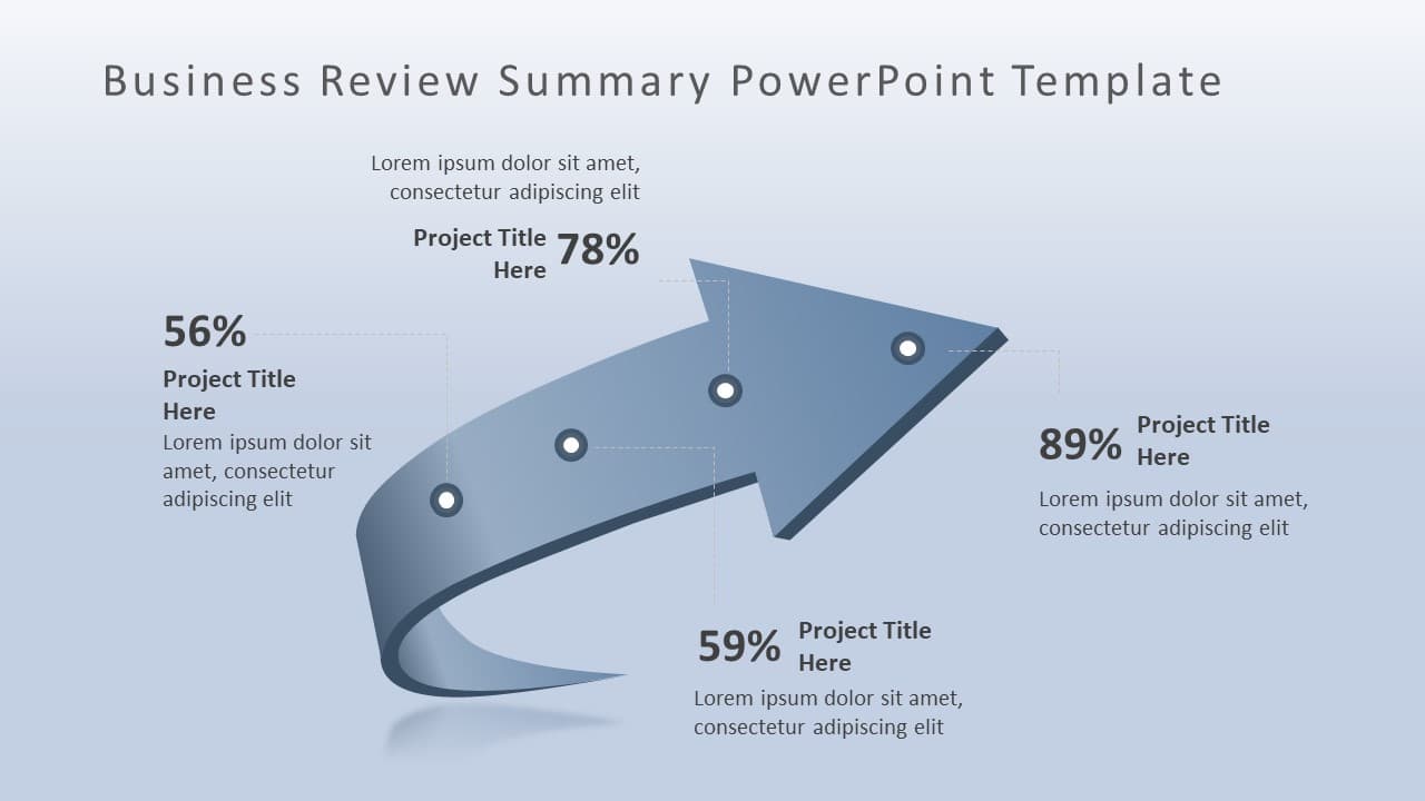 Business Review Summary PowerPoint Template 2 & Google Slides Theme