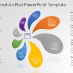 Business Transition Plan PowerPoint Template & Google Slides Theme