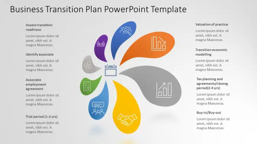 Business Transition Plan PowerPoint Template