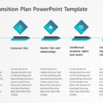 Business Transition Planning PowerPoint Template & Google Slides Theme