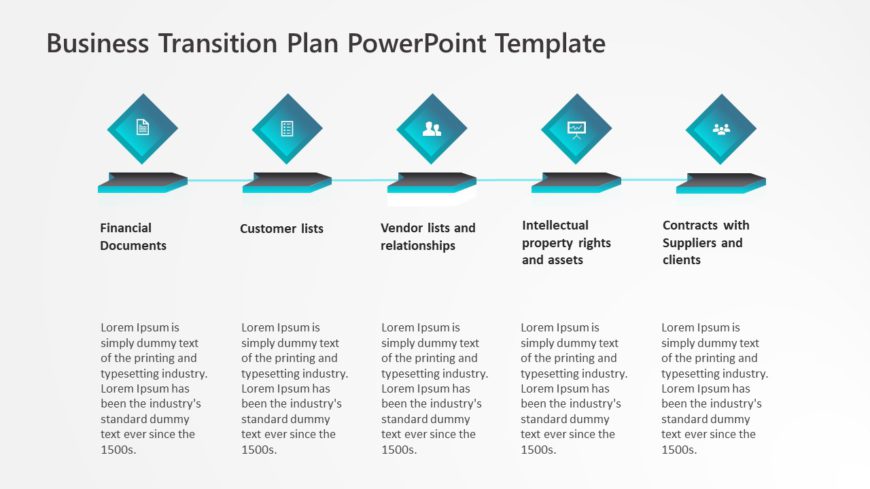 Business Transition Planning PowerPoint Template