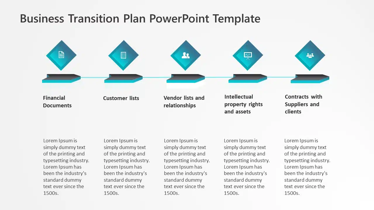 Business Transition Planning PowerPoint Template & Google Slides Theme