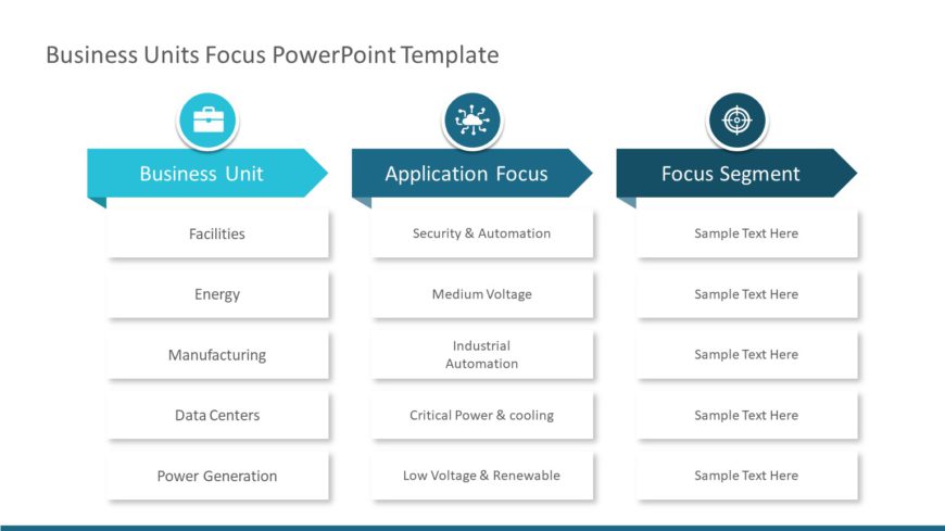 Business Units Focus PowerPoint Template