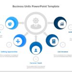 Business Units PowerPoint Template & Google Slides Theme