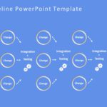 CI CD Pipeline 05 PowerPoint Template & Google Slides Theme