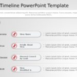 COVID 19 Timeline 01 PowerPoint Template & Google Slides Theme