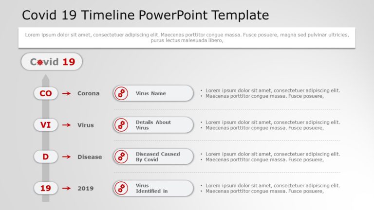 COVID 19 Timeline 01 PowerPoint Template & Google Slides Theme