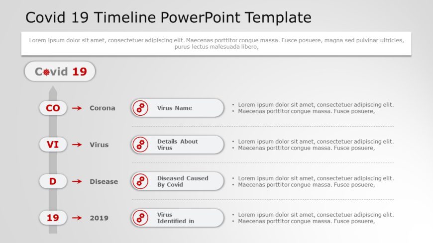 COVID 19 Timeline 01 PowerPoint Template