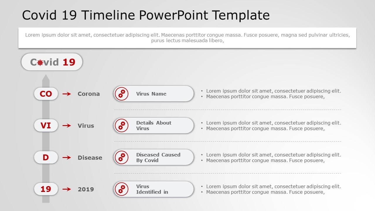 COVID 19 Timeline 01 PowerPoint Template & Google Slides Theme