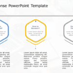 COVID Response PowerPoint Template & Google Slides Theme