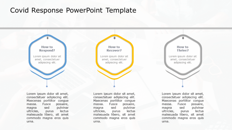 COVID Response PowerPoint Template & Google Slides Theme