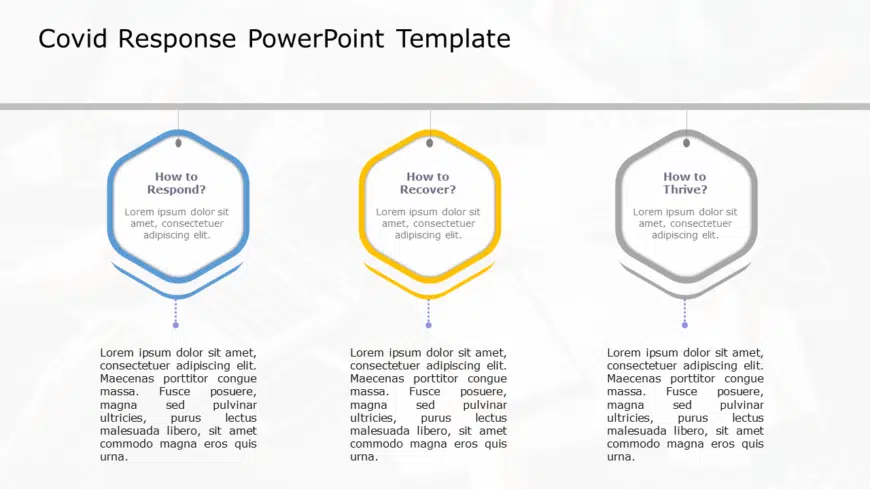 COVID Response PowerPoint Template