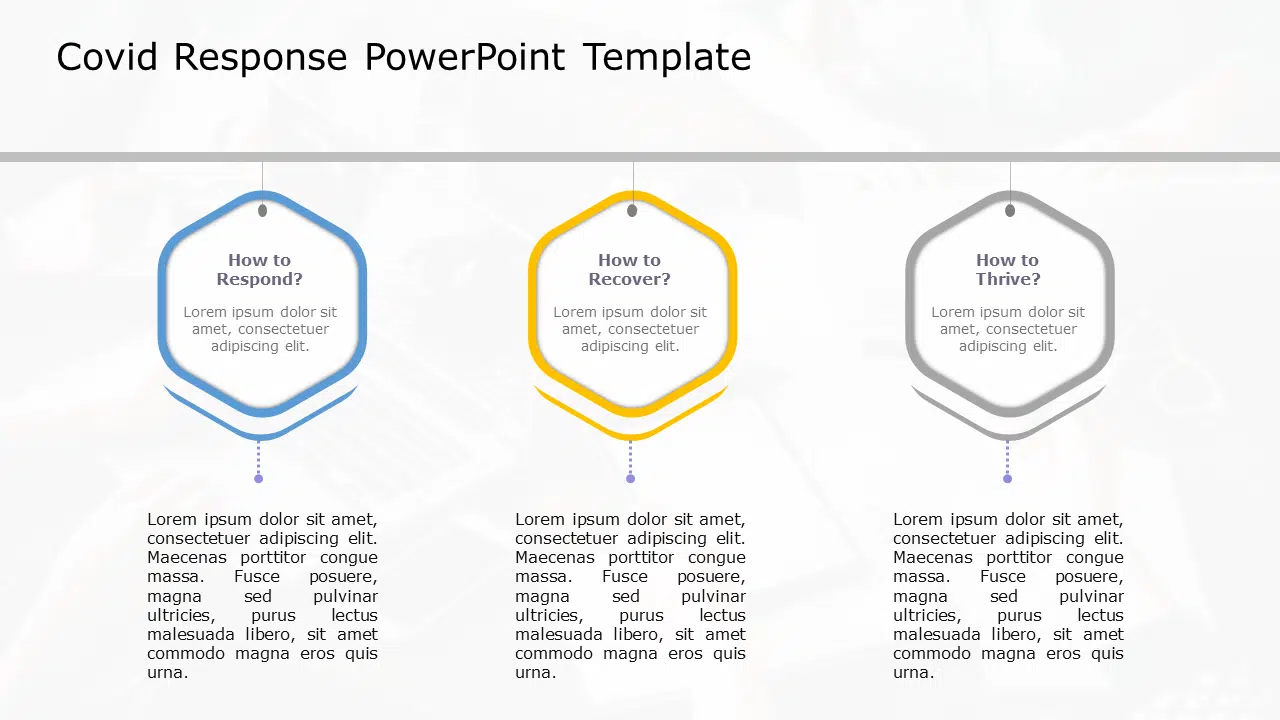 COVID Response PowerPoint Template & Google Slides Theme