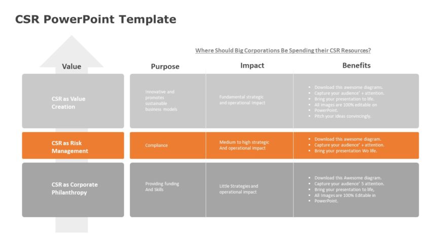 CSR 01 PowerPoint Template