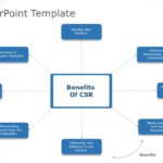 CSR 07 PowerPoint Template & Google Slides Theme