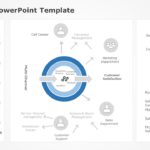 Call Center 03 PowerPoint Template & Google Slides Theme