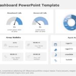 Call Center Dashboard 02 PowerPoint Template & Google Slides Theme