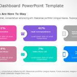 Call Center Dashboard 03 PowerPoint Template & Google Slides Theme