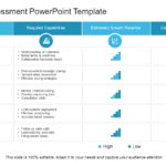 Capability Assessment 02 PowerPoint Template & Google Slides Theme