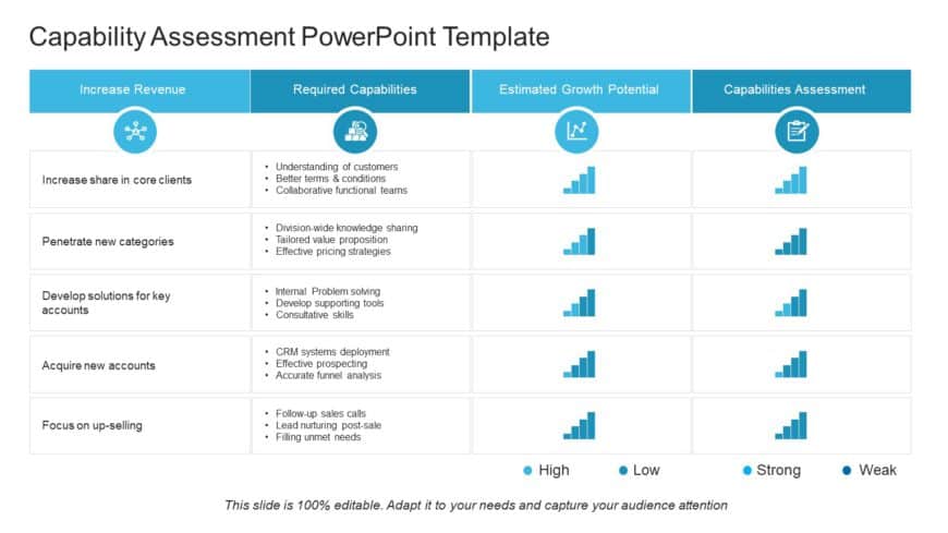 Blue Capability Assessment Matrix with Icon Indicators Presentation Template