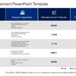 Capability Assessment 06 PowerPoint Template & Google Slides Theme