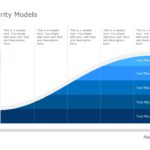 Capability Maturity Model 3 PowerPoint Template