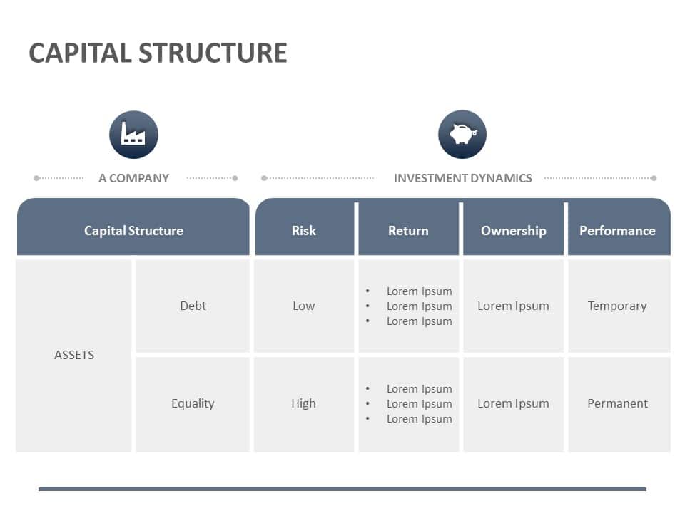 Capital Structure 02 PowerPoint Template