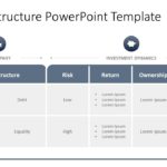 Capital Structure 02 PowerPoint Template & Google Slides Theme