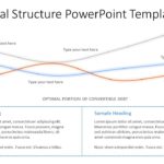 Capital Structure 03 PowerPoint Template & Google Slides Theme