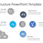 Capital Structure 04 PowerPoint Template & Google Slides Theme