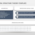 Capital structure ratios PowerPoint Template