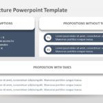 Capital Structure 05 PowerPoint Template & Google Slides Theme