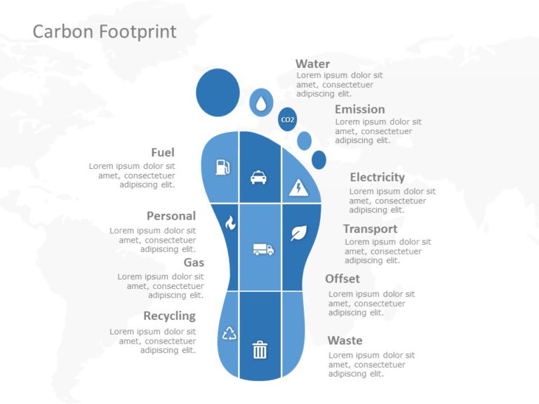 Blue Footprint Infographic for Carbon Impact Analysis Powerpoint Template & Google Slides Theme