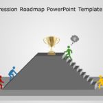 Career Progression Roadmap PowerPoint Template & Google Slides Theme